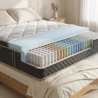 Coupe du matelas : ressorts ensachés 7 zones et mousse à la diatomée