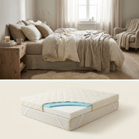 Structure du surmatelas : mousse à mémoire de forme et gel - StudioSoie